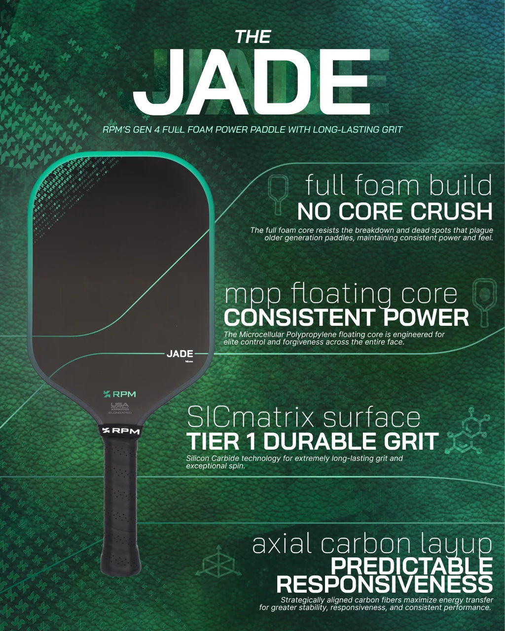 RPM Jade 專業級 T700 碳纖維匹克球拍｜熱壓一體成型（14mm 動力出球 / 16mm 控球緩震，長面 Elongated / 寬面 Widebody 多款可選）